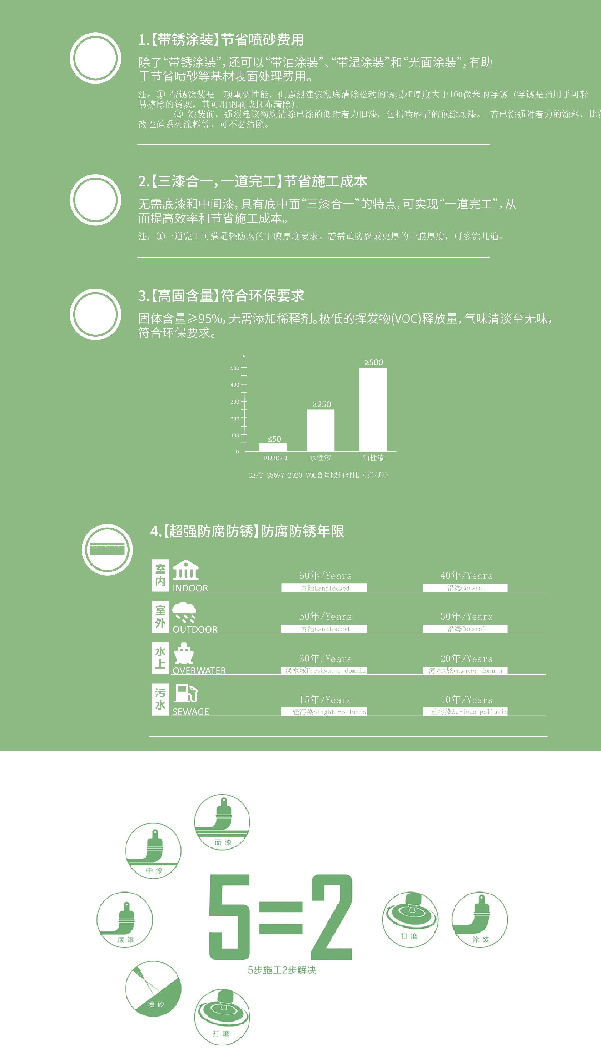Դ 5@4x.png